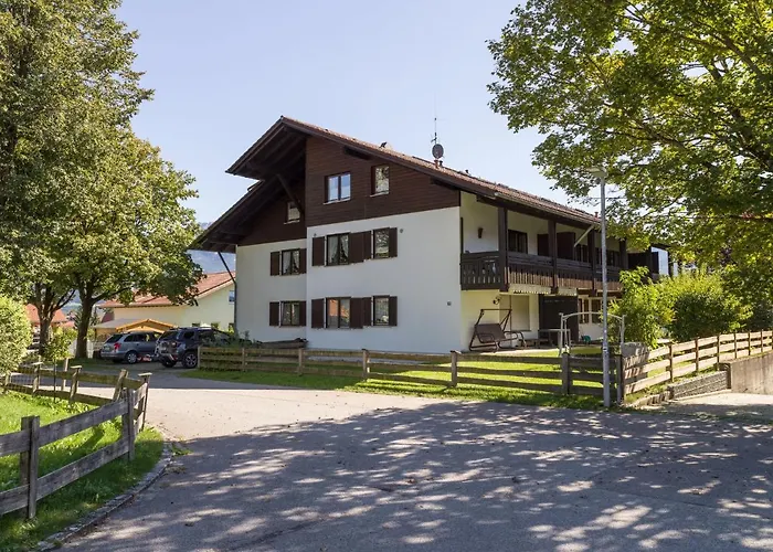 Panoramablick *