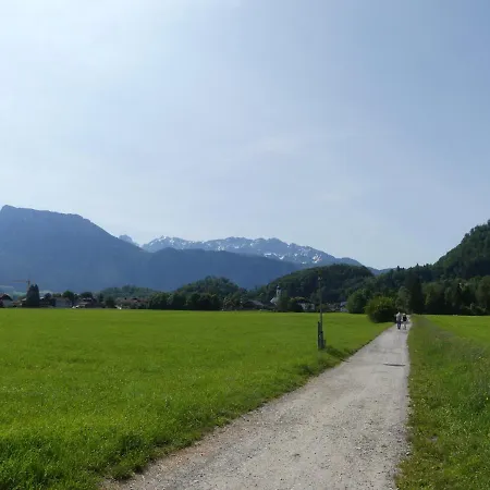 Panoramablick *