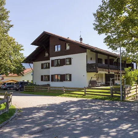 Panoramablick *